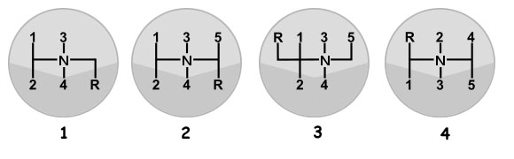 manual transmission shift pattern