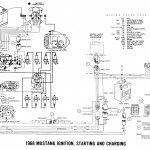 <b>Ford alternator wiring diagram</b>