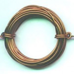 <b>Build a mini car motor</b>
