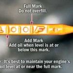 <b>How much oil do I put in my car?</b>