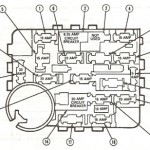 <b>Ford fuse box diagrams</b>