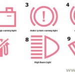 <b>Car Dashboard Symbols</b>